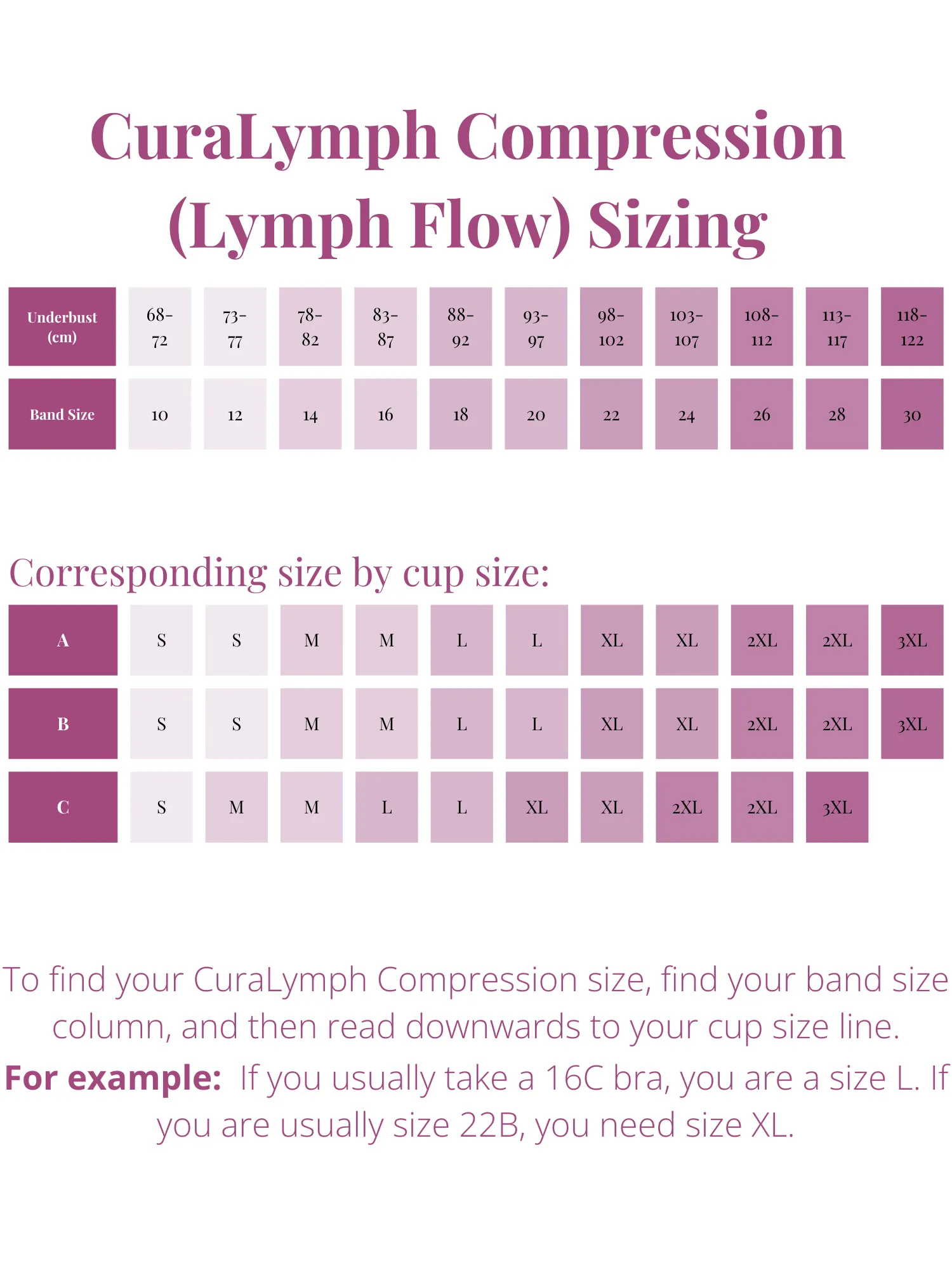 Amoena Lymph Flow Front Closure Soft Bra - Black